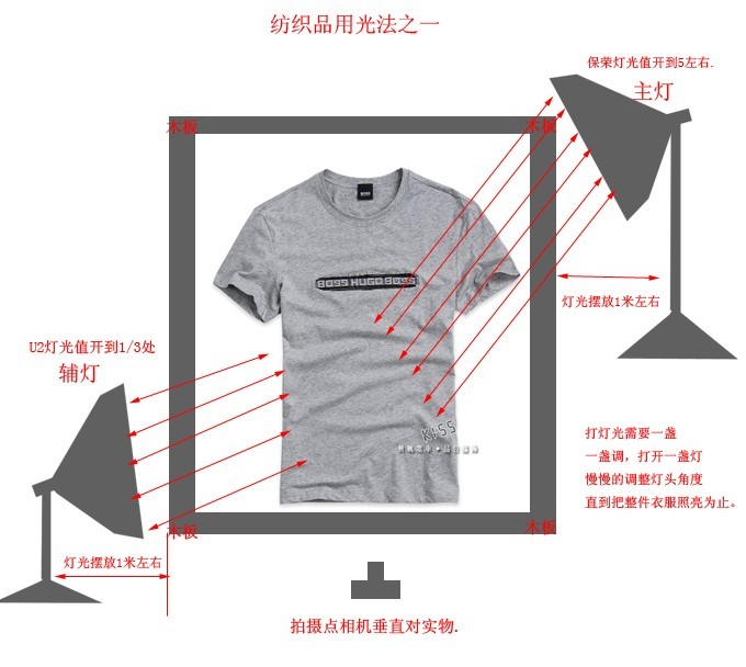 新手卖内衣还是卖衣服_三阶魔方公式新手图解