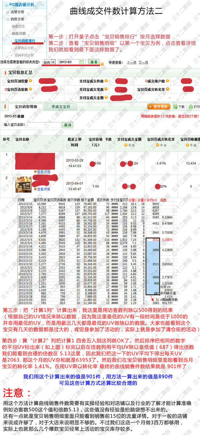 数据分析库存周数计算、库存优化