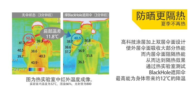 不想当设计的推广不是好运营5