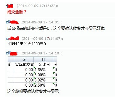 淘宝客 双11 淘宝客运营 淘宝客经验